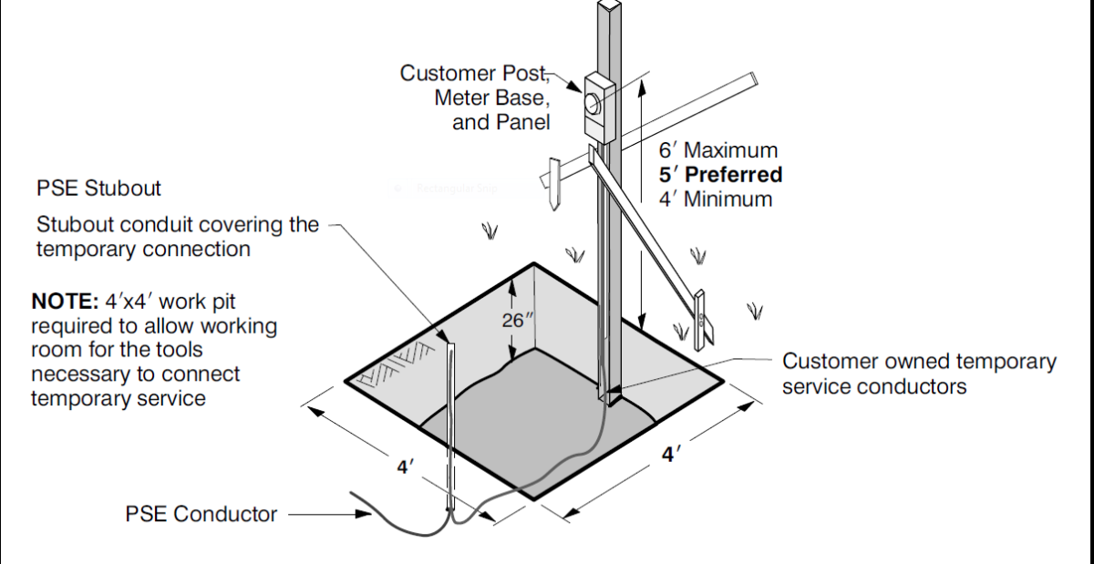 Saving Sustainably Building Your Own Home Step 3 Temporary Power Pole saving-sustainably-building-your-own-home-step-3-temporary-power-pole